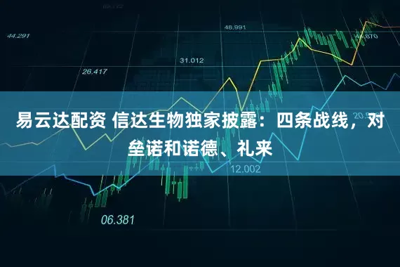 易云达配资 信达生物独家披露：四条战线，对垒诺和诺德、礼来
