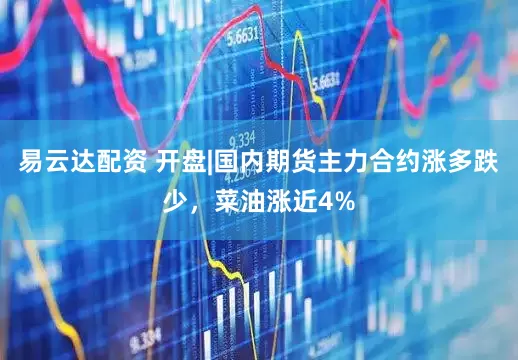 易云达配资 开盘|国内期货主力合约涨多跌少，菜油涨近4%